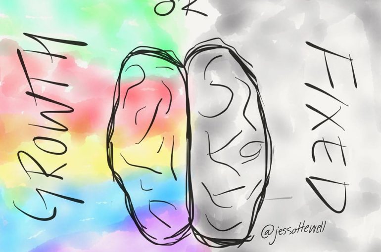 Fixed vs. Growth Mindset: A Look At How Your Mindset Affects Your Everyday Life